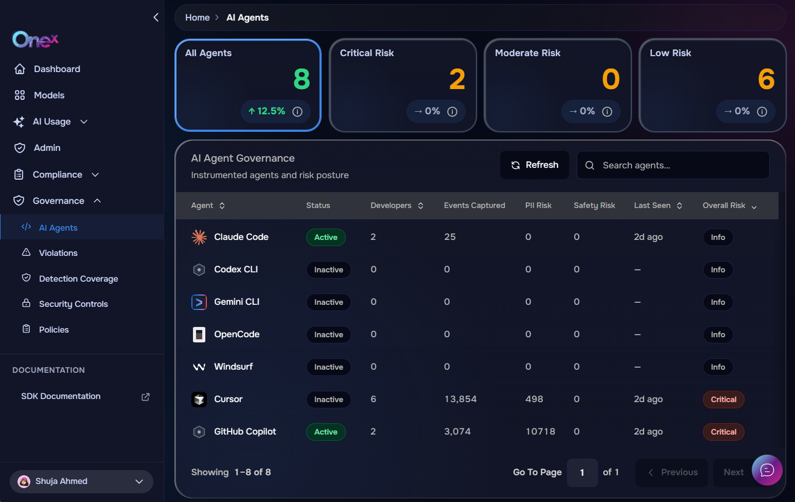 OneX dashboard: AI Agents risk-ranked inventory with PII and safety posture per tool